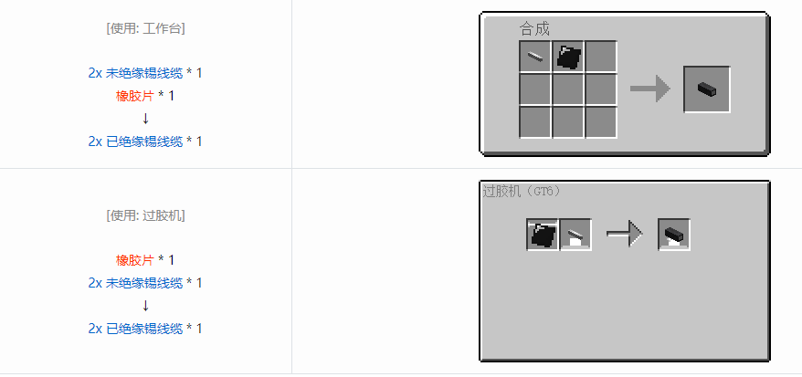 我的世界格雷科技6管道线缆轴合成表大全