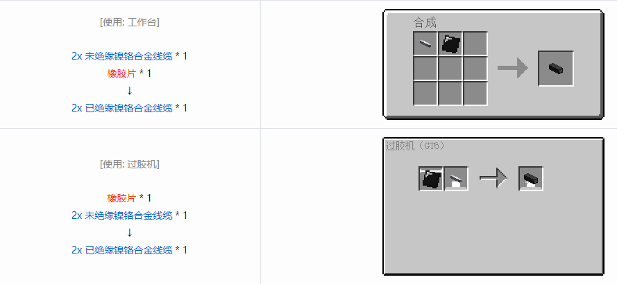 我的世界格雷科技6管道线缆轴合成表大全
