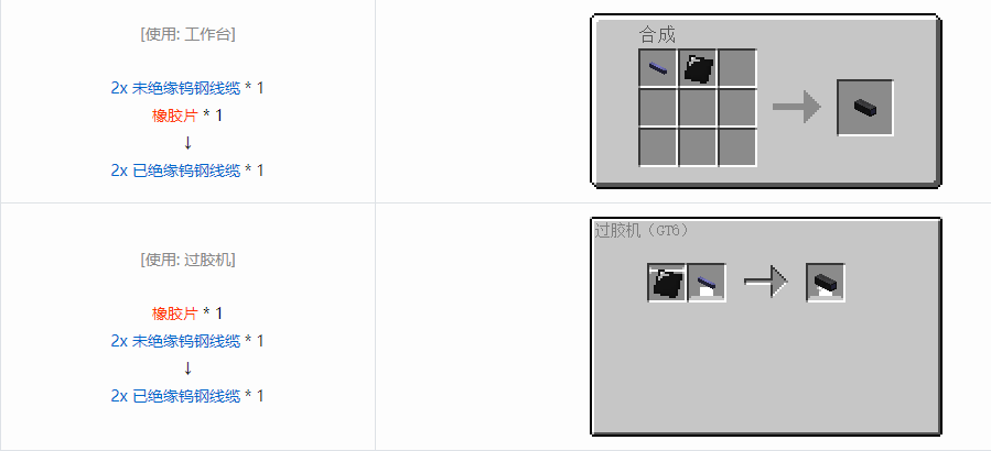 我的世界格雷科技6 2x 已绝缘线缆合成表大全