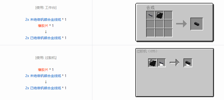 我的世界格雷科技6 2x 已绝缘线缆合成表大全