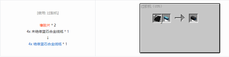 我的世界格雷科技6管道线缆轴合成表大全