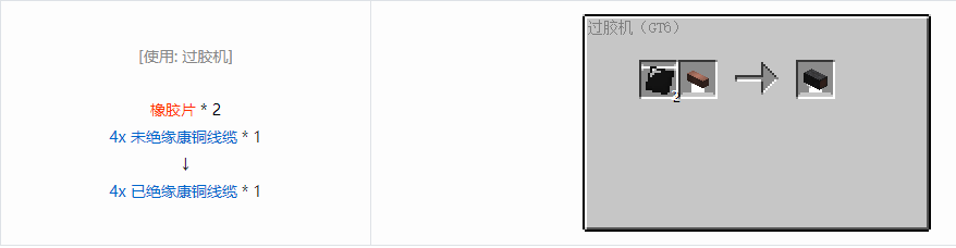 我的世界格雷科技6管道线缆轴合成表大全