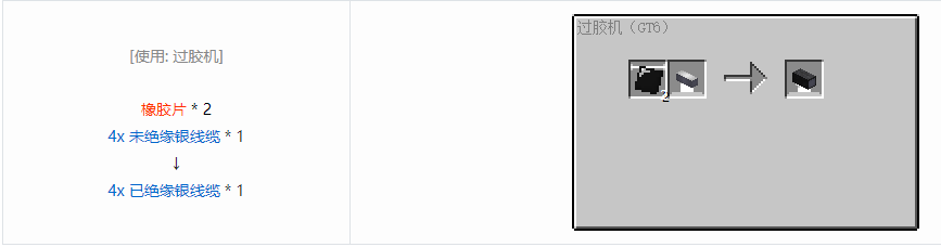 我的世界格雷科技6 4x 已绝缘线缆合成表大全