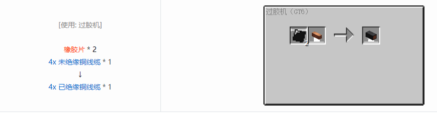 我的世界格雷科技6 4x 已绝缘线缆合成表大全