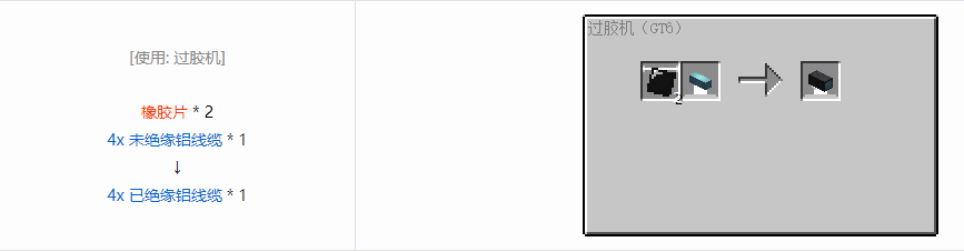 我的世界格雷科技6管道线缆轴合成表大全