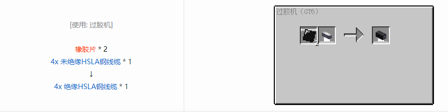 我的世界格雷科技6 4x 已绝缘线缆合成表大全