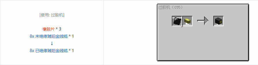 我的世界格雷科技6管道线缆轴合成表大全