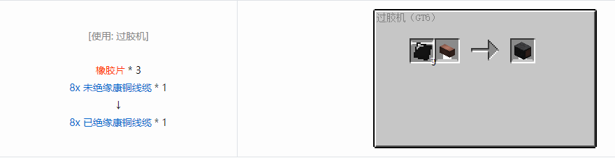 我的世界格雷科技6管道线缆轴合成表大全