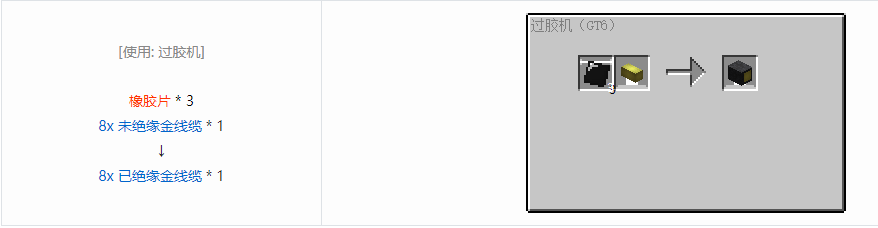 我的世界格雷科技6 8x 已绝缘线缆合成表大全