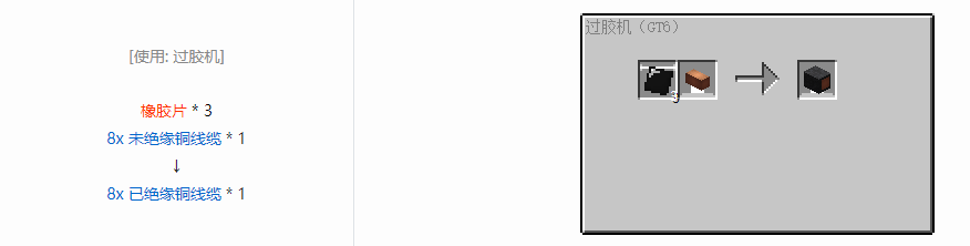 我的世界格雷科技6管道线缆轴合成表大全