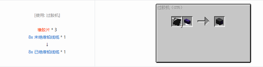 我的世界格雷科技6管道线缆轴合成表大全