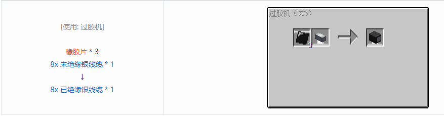 我的世界格雷科技6 8x 已绝缘线缆合成表大全
