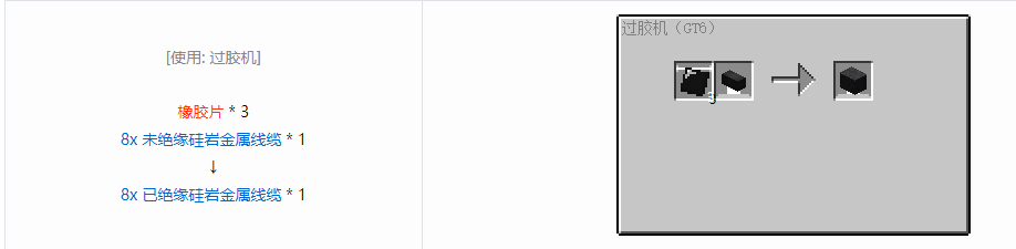 我的世界格雷科技6管道线缆轴合成表大全
