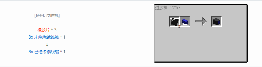 我的世界格雷科技6管道线缆轴合成表大全