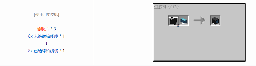 我的世界格雷科技6管道线缆轴合成表大全