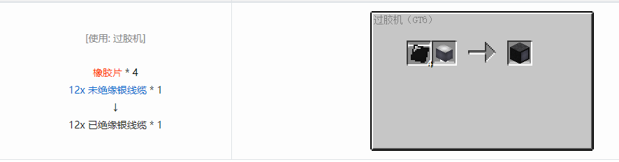 我的世界格雷科技6管道线缆轴合成表大全