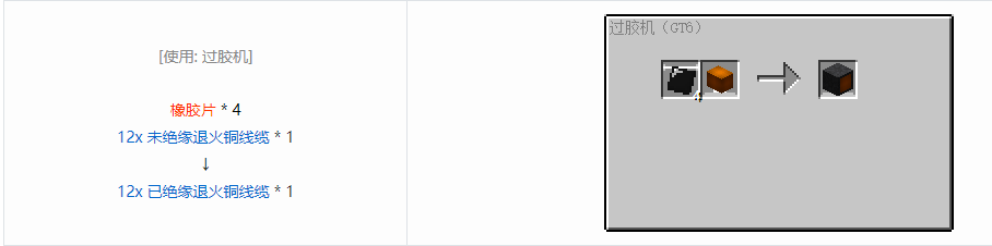 我的世界格雷科技6管道线缆轴合成表大全
