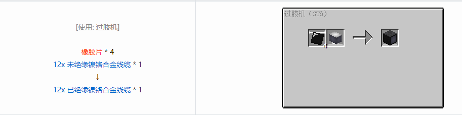 我的世界格雷科技6管道线缆轴合成表大全