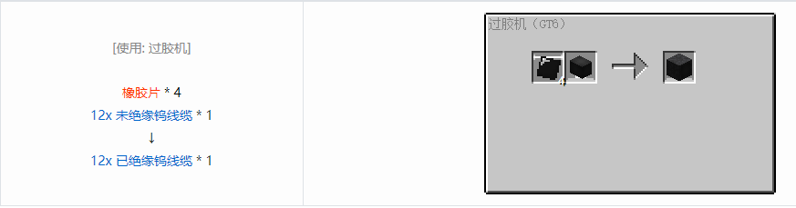 我的世界格雷科技6管道线缆轴合成表大全