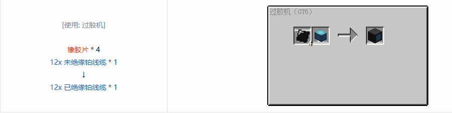 我的世界格雷科技6管道线缆轴合成表大全