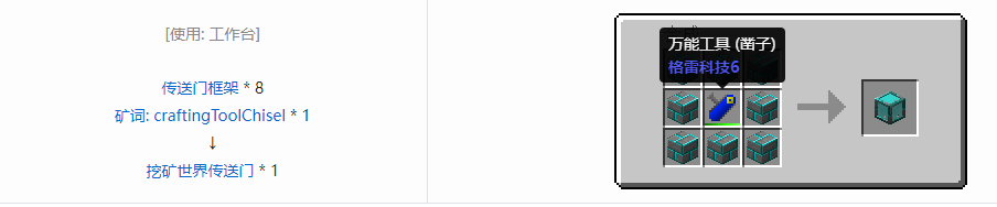 我的世界格雷科技6微型传送门合成表大全
