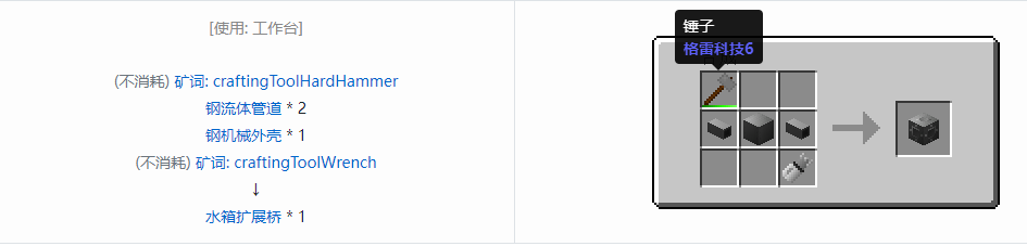 我的世界格雷科技6功能机器合成表大全