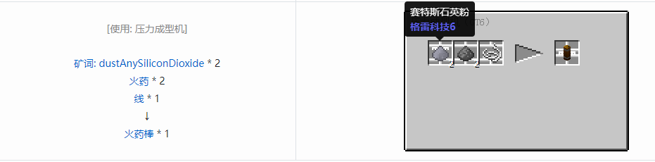 我的世界格雷科技6功能机器合成表大全