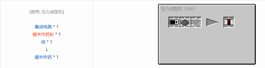我的世界格雷科技6功能机器合成表大全