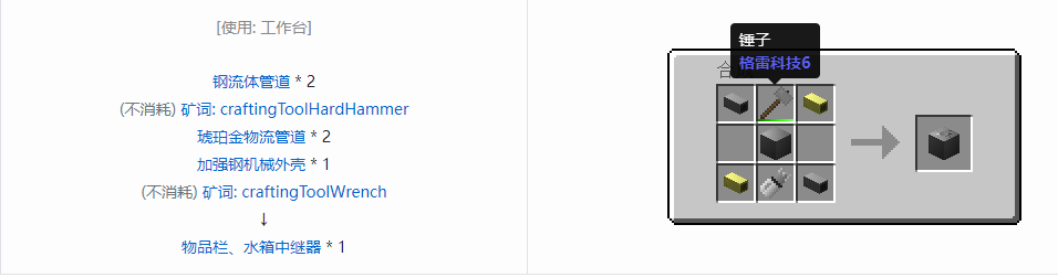 我的世界格雷科技6功能机器合成表大全