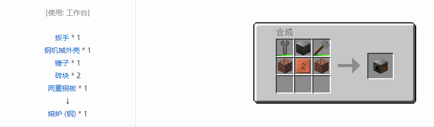 我的世界格雷科技6功能机器合成表大全