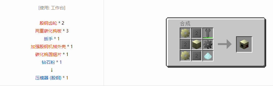 我的世界格雷科技6功能机器合成表大全