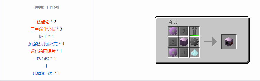 我的世界格雷科技6功能机器合成表大全