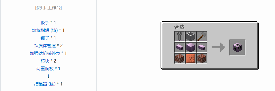 我的世界格雷科技6功能机器合成表大全