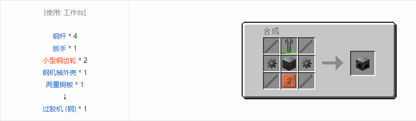 我的世界格雷科技6功能机器合成表大全