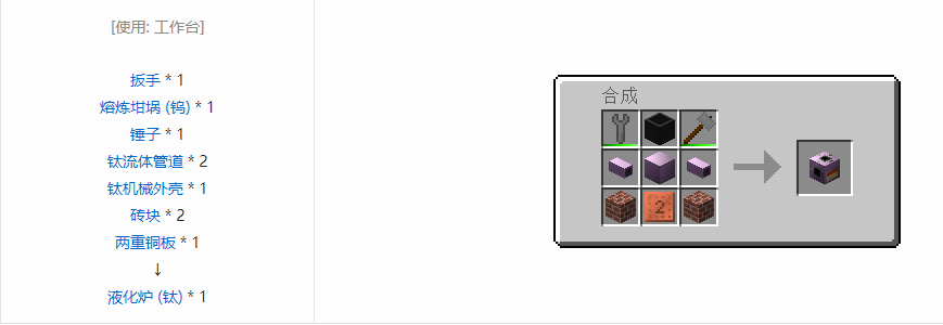 我的世界格雷科技6功能机器合成表大全