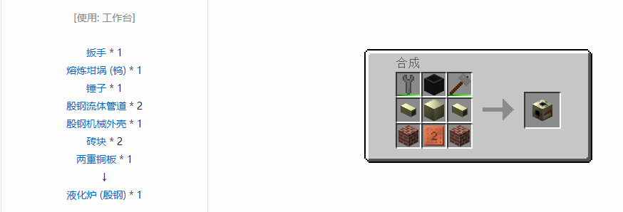 我的世界格雷科技6功能机器合成表大全