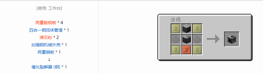 我的世界格雷科技6功能机器合成表大全