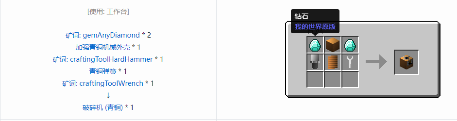 我的世界格雷科技6功能机器合成表大全