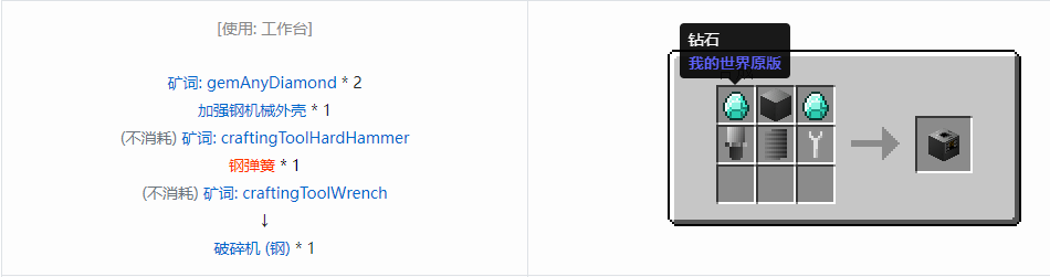 我的世界格雷科技6功能机器合成表大全