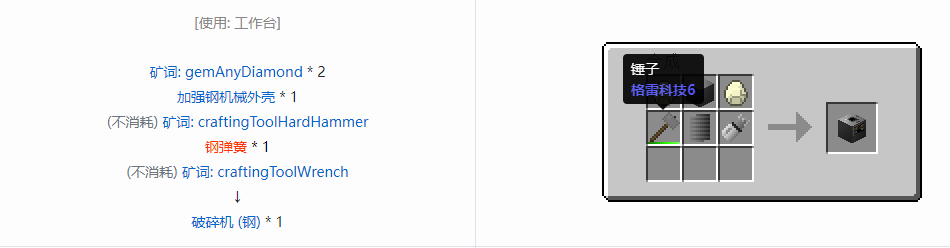 我的世界格雷科技6功能机器合成表大全