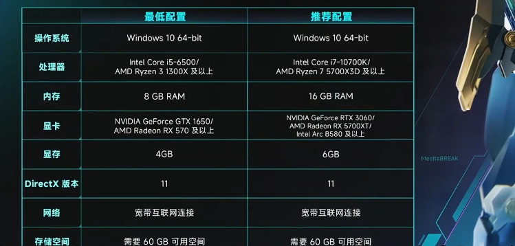 解限机卡加载进不去怎么办