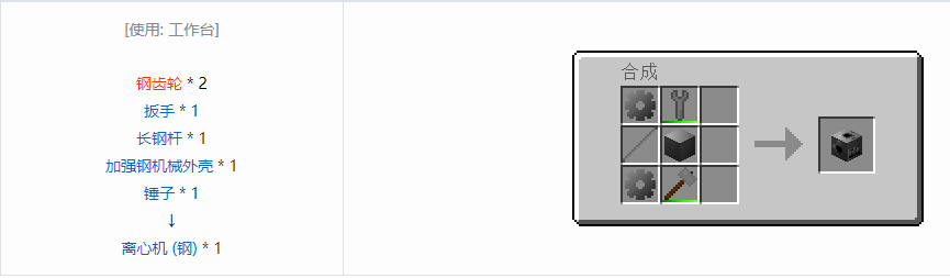 我的世界格雷科技6功能机器合成表大全