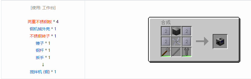 我的世界格雷科技6功能机器合成表大全