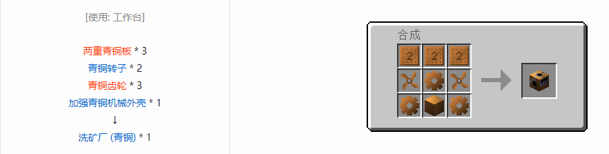 我的世界格雷科技6功能机器合成表大全