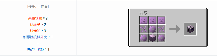 我的世界格雷科技6功能机器合成表大全