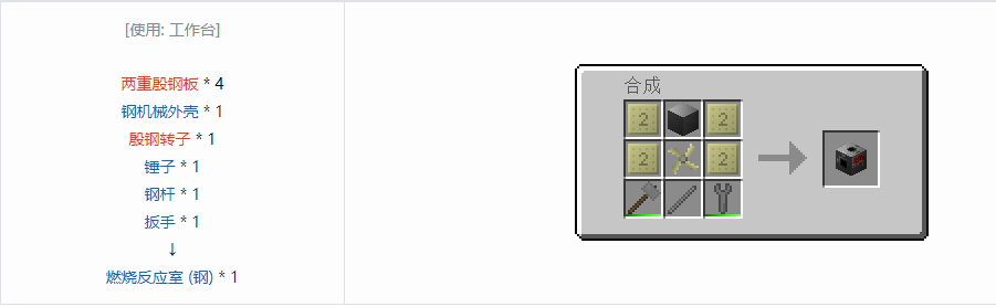 我的世界格雷科技6功能机器合成表大全
