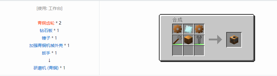 我的世界格雷科技6功能机器合成表大全