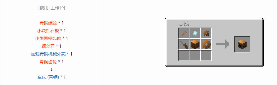 我的世界格雷科技6功能机器合成表大全