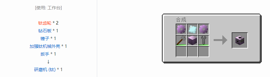 我的世界格雷科技6功能机器合成表大全