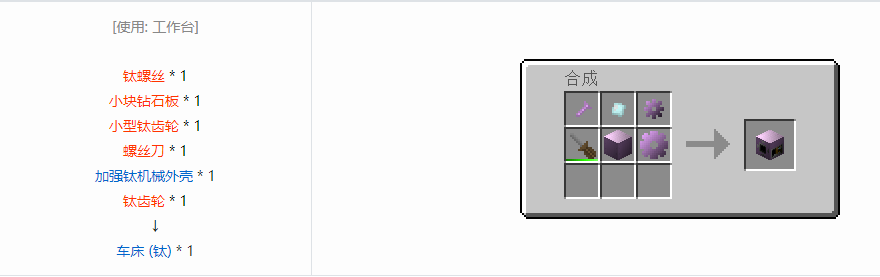 我的世界格雷科技6功能机器合成表大全